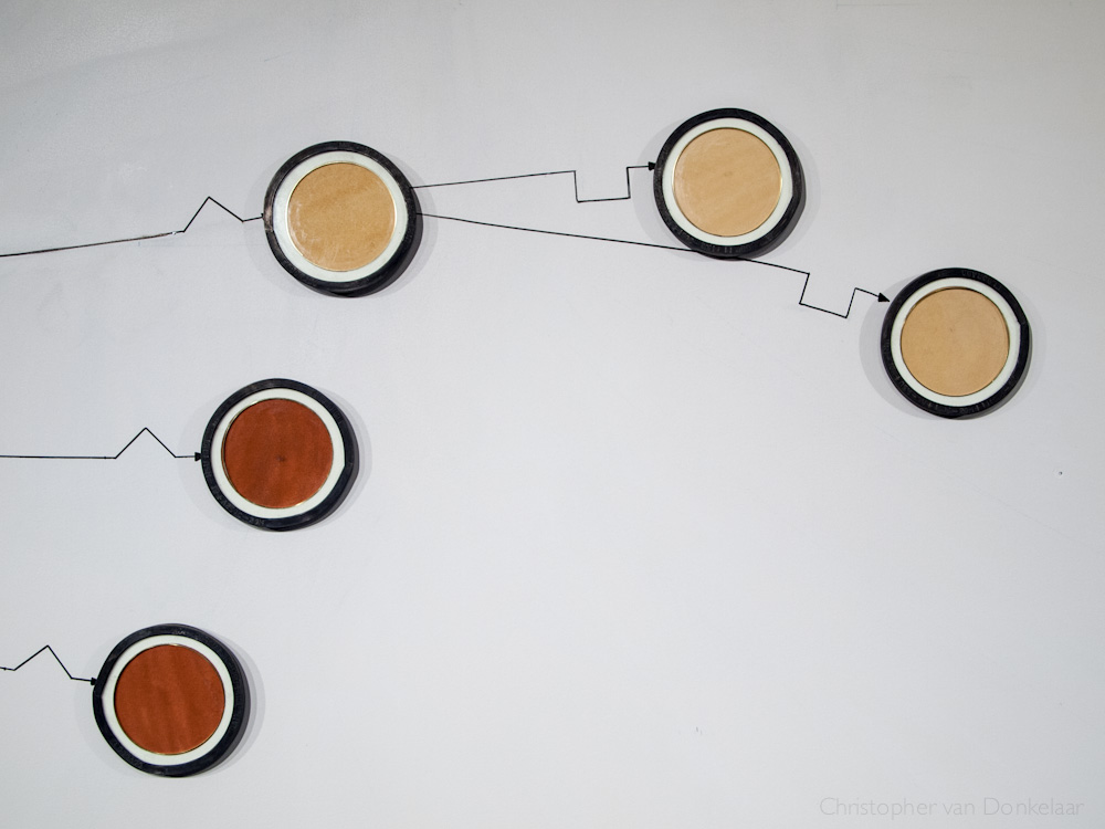 Local-Colour spidergram installation